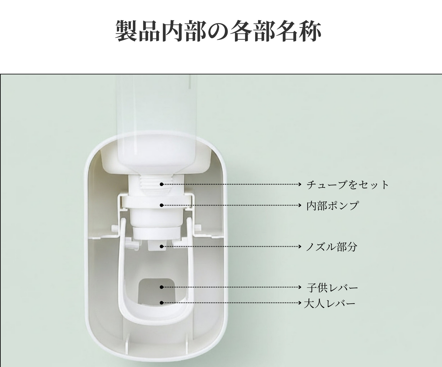 スッキリチューブ 【Sukkiri Tube】 — 整理と経済性をプラスする歯磨きディスペンサー